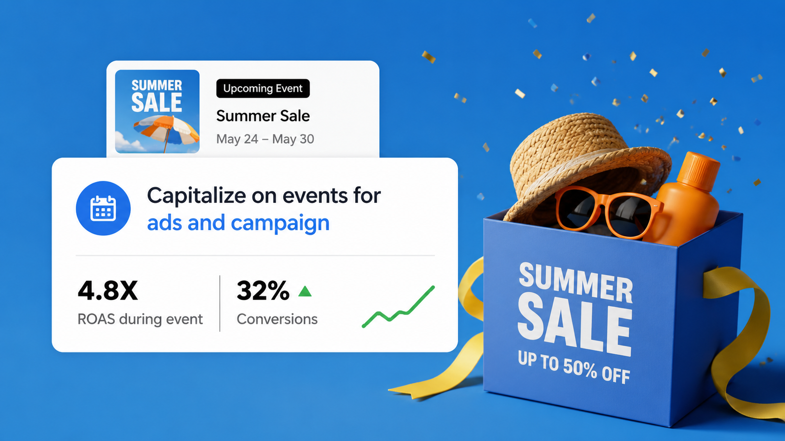 Capitalize on Events