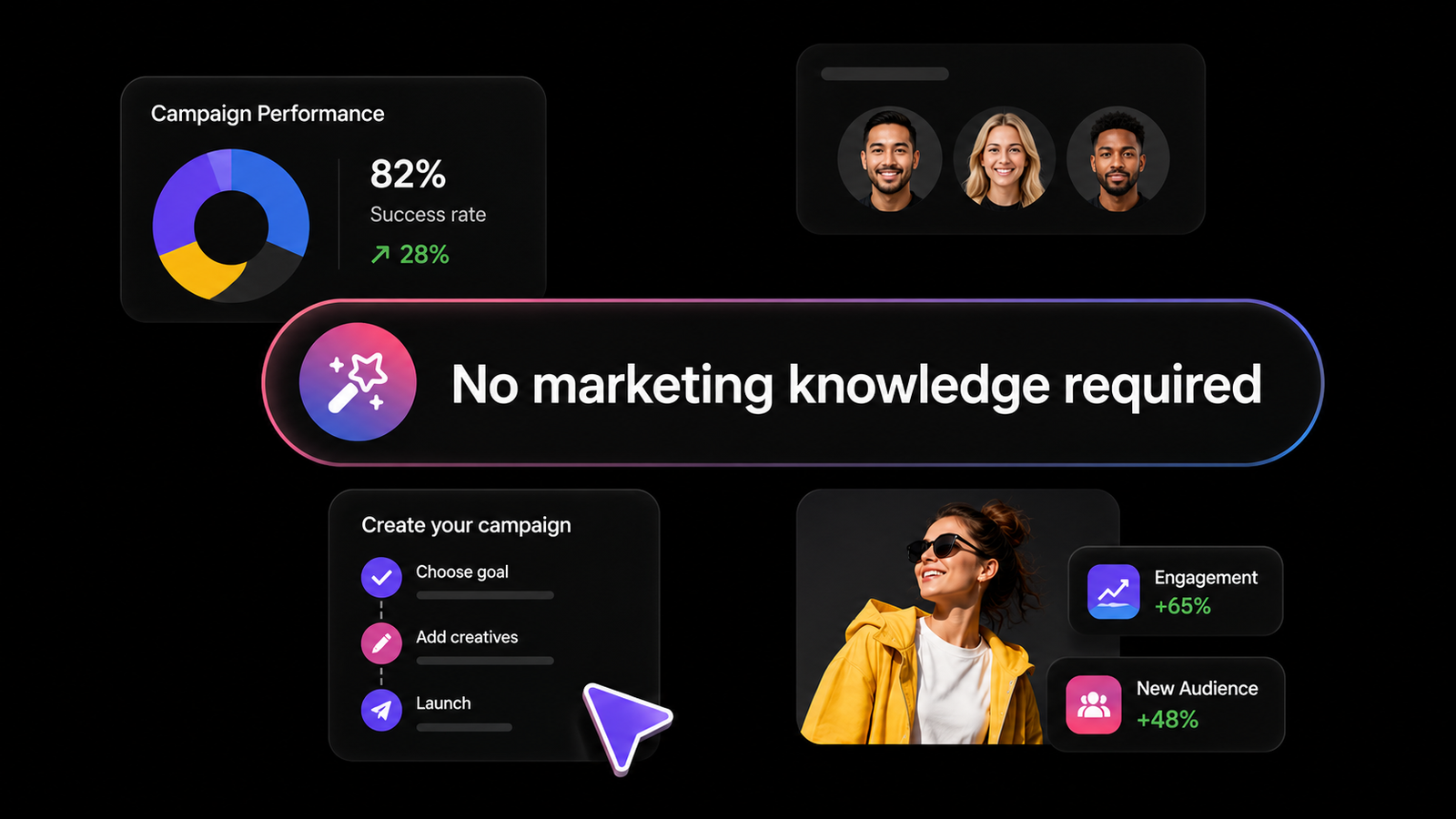 No Marketing Expertise Needed